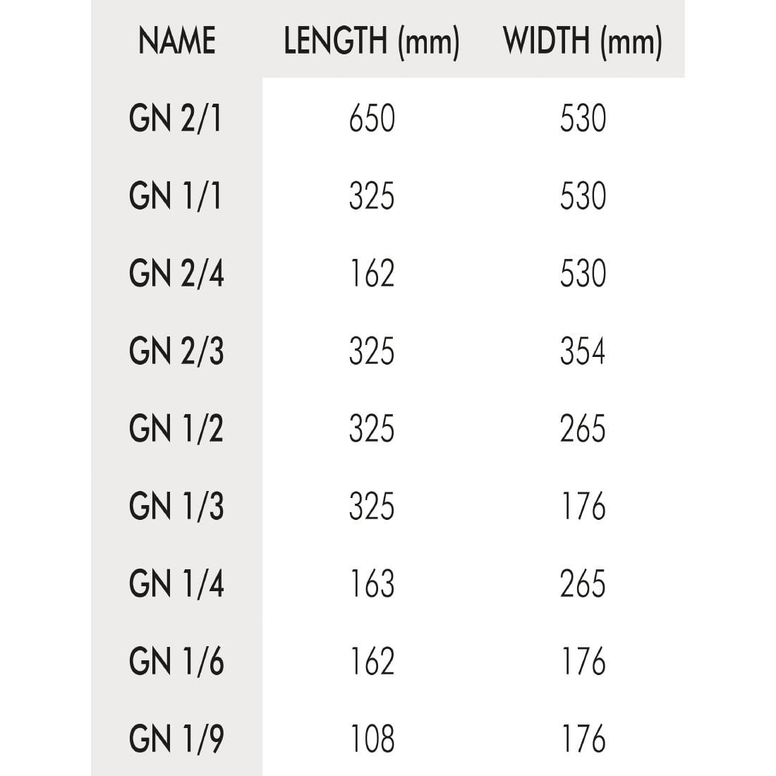 Couvercle hermétique inox et silicone Vogue GN 1/1 CP268